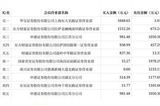 记者：国足与阿曼、中国香港比赛均为国际足联A级赛，封闭进行